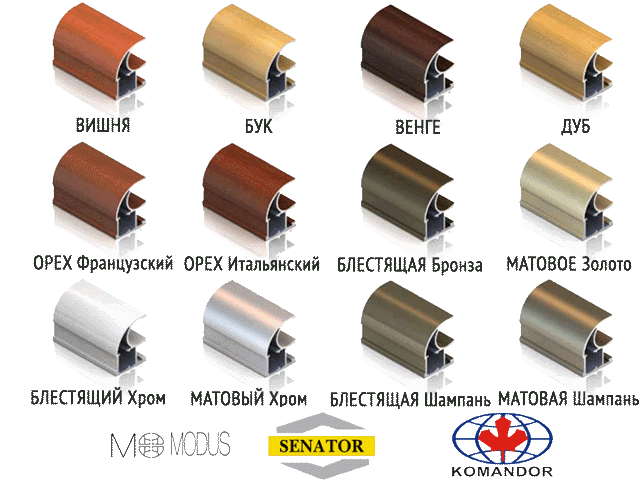 фотография профилей для раздижных дверей